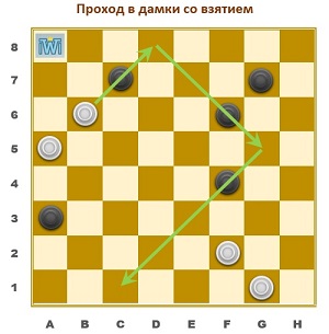 Проход в дамки со взятием